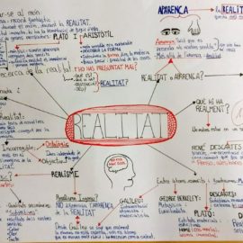 Uso de los mapas mentales para explicar y estudiar. Competencia Aprender a Aprender