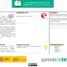 Diario de abordo, año interestelar 5 #ABP_INTEF CANVAS