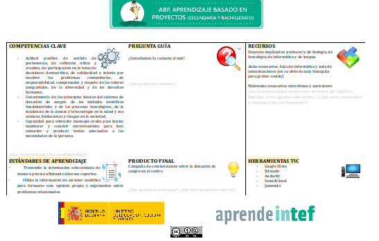 Diario de abordo, año interestelar 5 #ABP_INTEF CANVAS