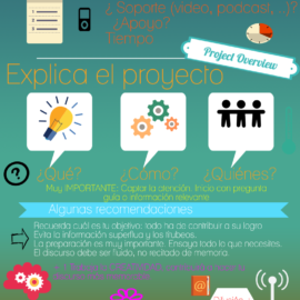 Diario de abordo, año interestelar 9 #ABP_INTEF Elevator Pitch