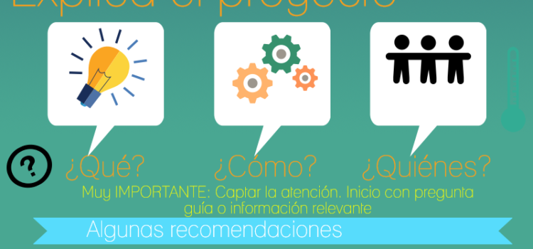 Diario de abordo, año interestelar 9 #ABP_INTEF Elevator Pitch